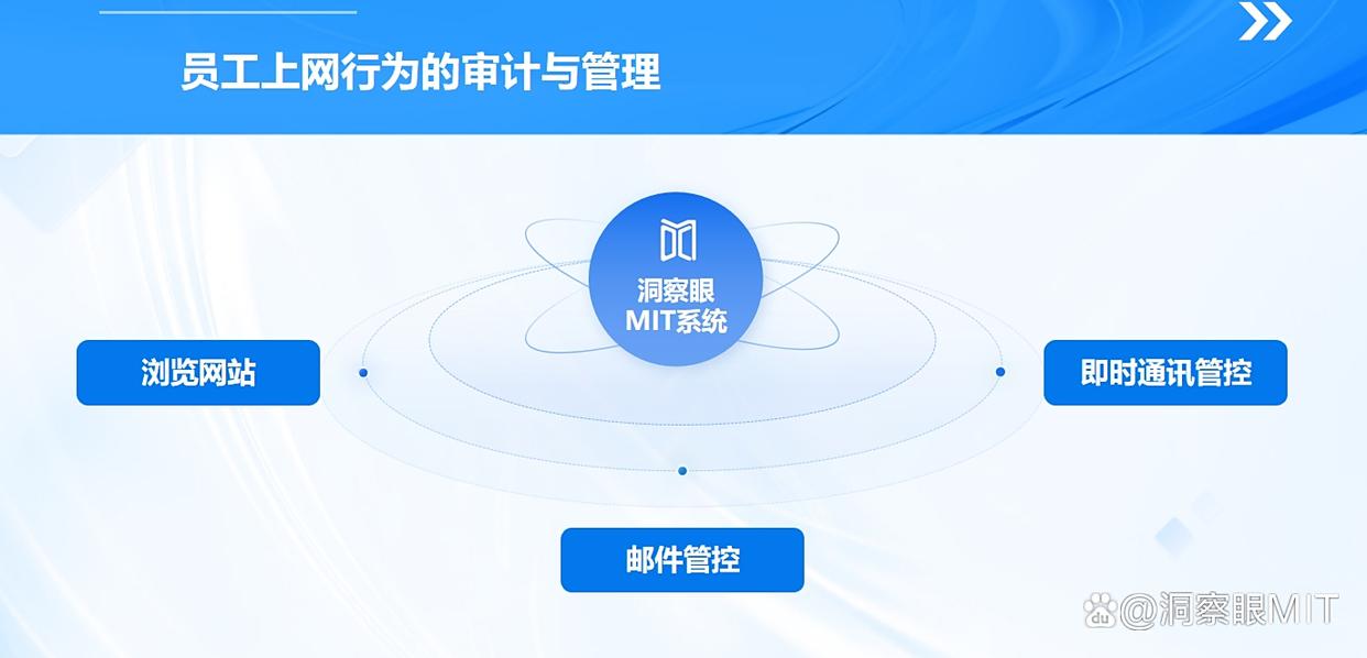 怎么监控员工电脑？教你6种监控员工电脑的小措施，轻松学会！(图3)
