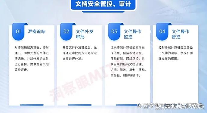 电脑屏幕实时监控软件有哪些？7款电脑监控软件分享，2025最新(图6)