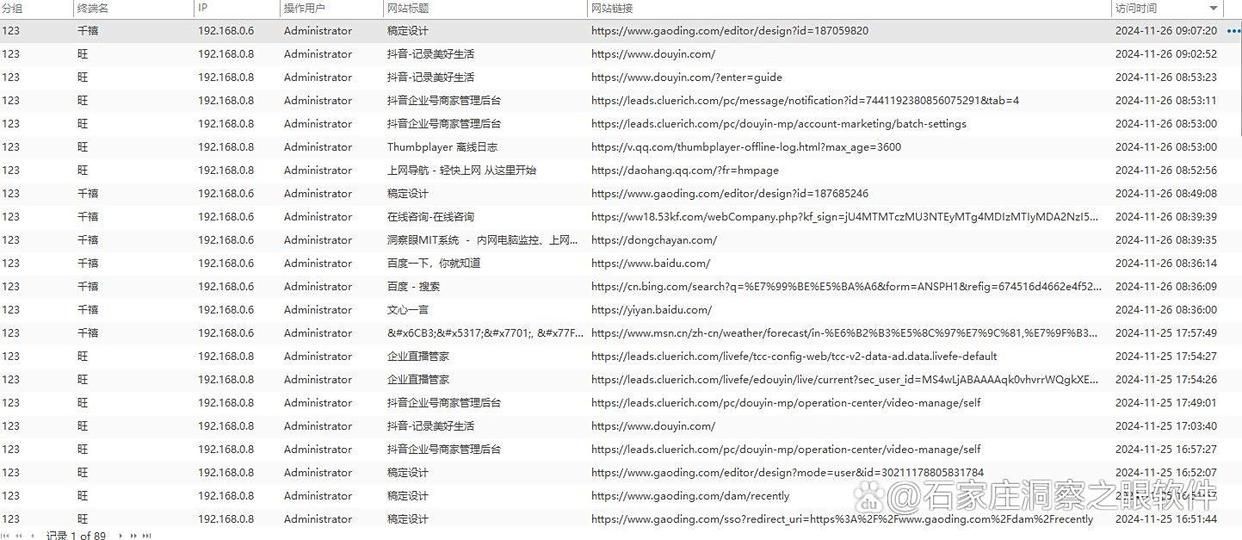 局域网监控软件大起底!2025年六款好用局域网监控软件介绍(图3)