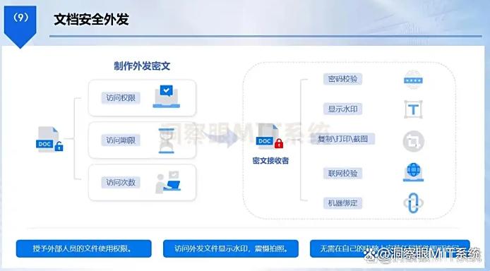 文件怎么加密？试试这五款操作超简单的文件加密软件！(图5)