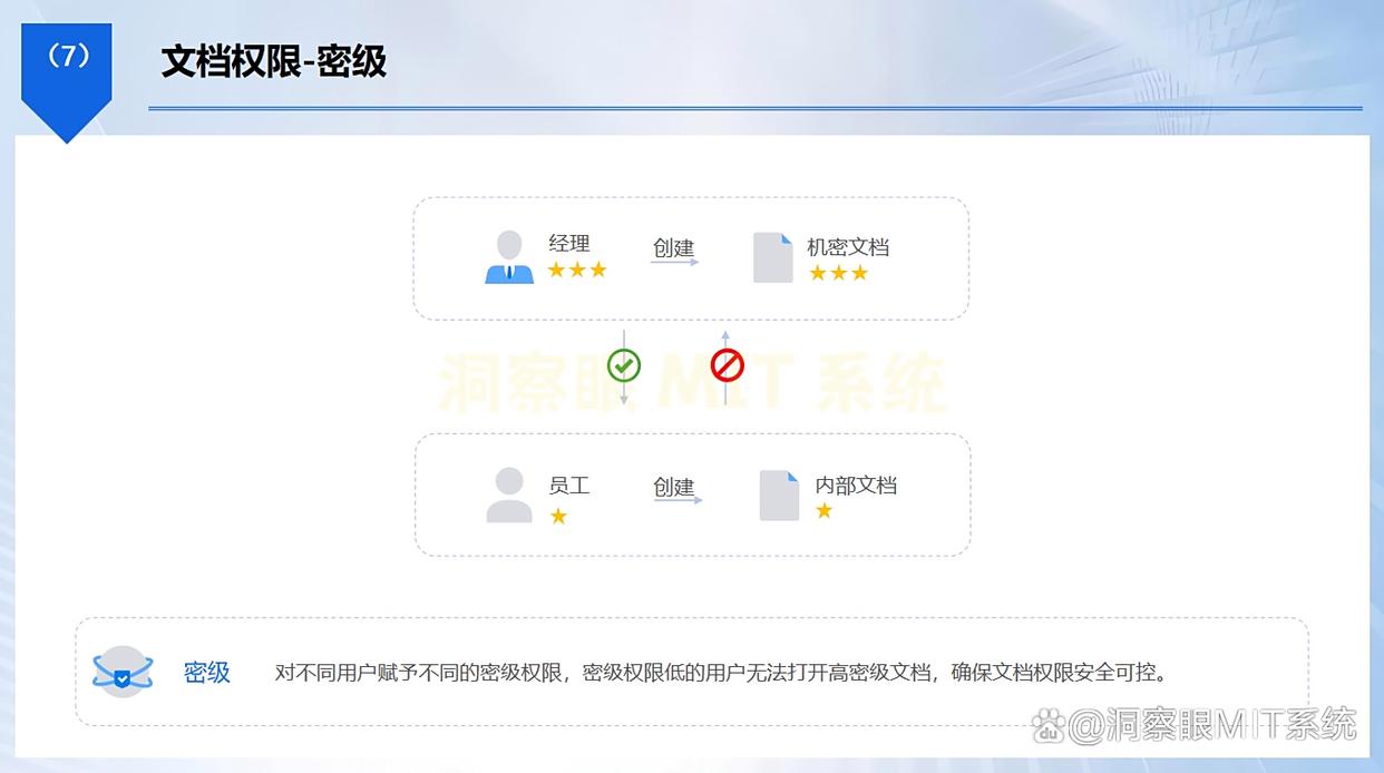 U盘怎么管理?2025年亲测六款好用的U盘管理软件,好用收藏!(图5) U盘怎么管理?2025年亲测六款好用的U盘管理软件,好用收藏!(图5)