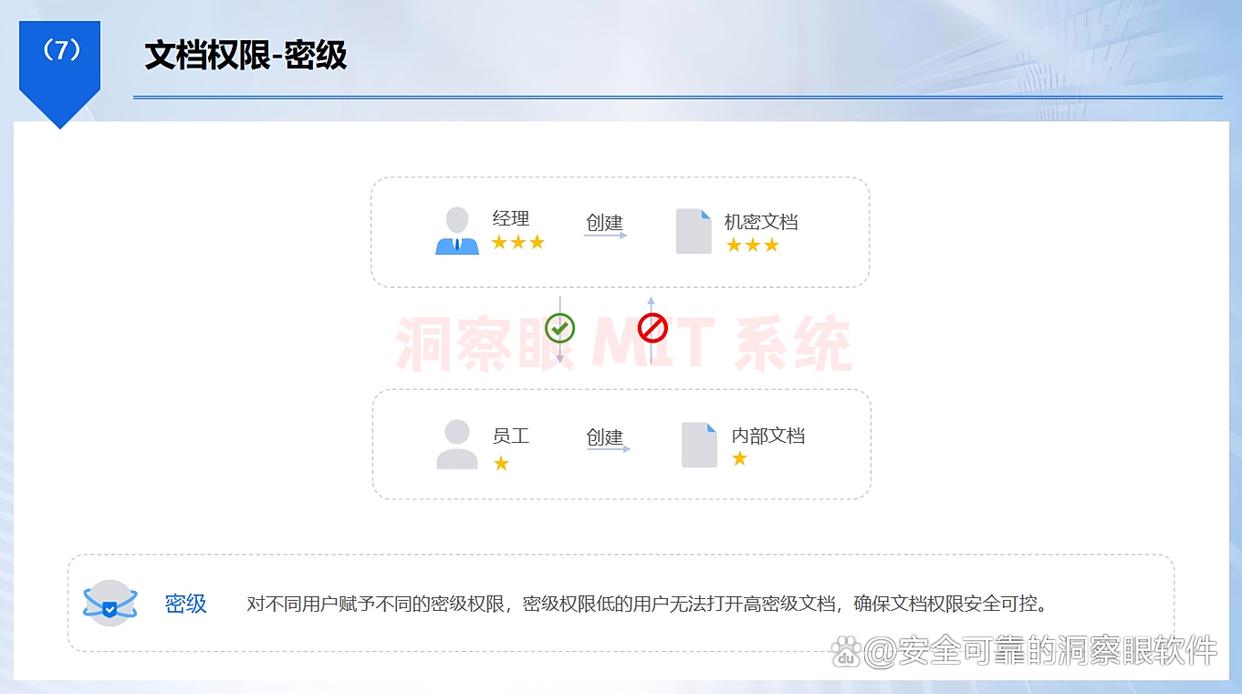 源代码怎么加密？教你 6 个源代码加密的小措施，保护代码安全！(图3)