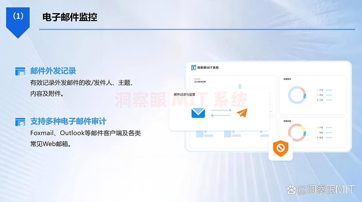 如何监控局域网内网？教你六个监控内网的方法，教学详细(图6)