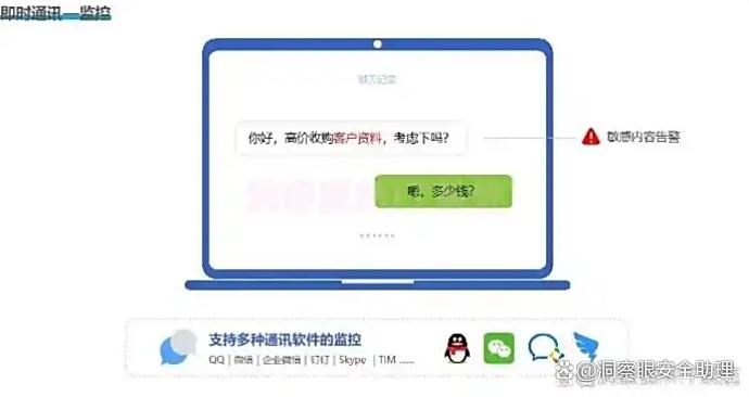 想要监控员工上网行为？这 8 款上网监控软件企业必备 ！(图4)
