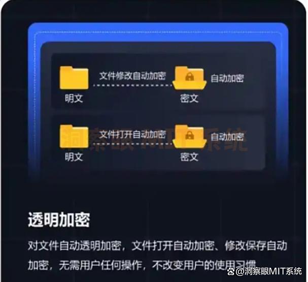 小白必看!电脑加密软件有哪些?2025年超实用的七款电脑加密软件!码住(图2) 小白必看!电脑加密软件有哪些?2025年超实用的七款电脑加密软件!码住(图2)