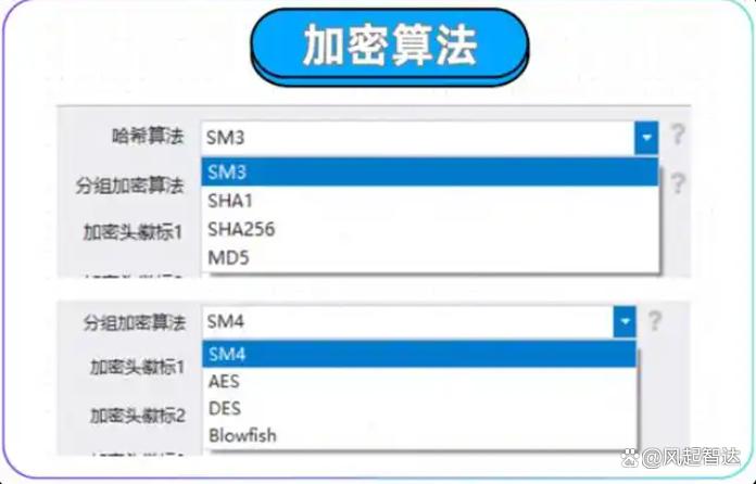 想要给文档加密?这七款2025必备的企业文档加密软件可以做到(图2)