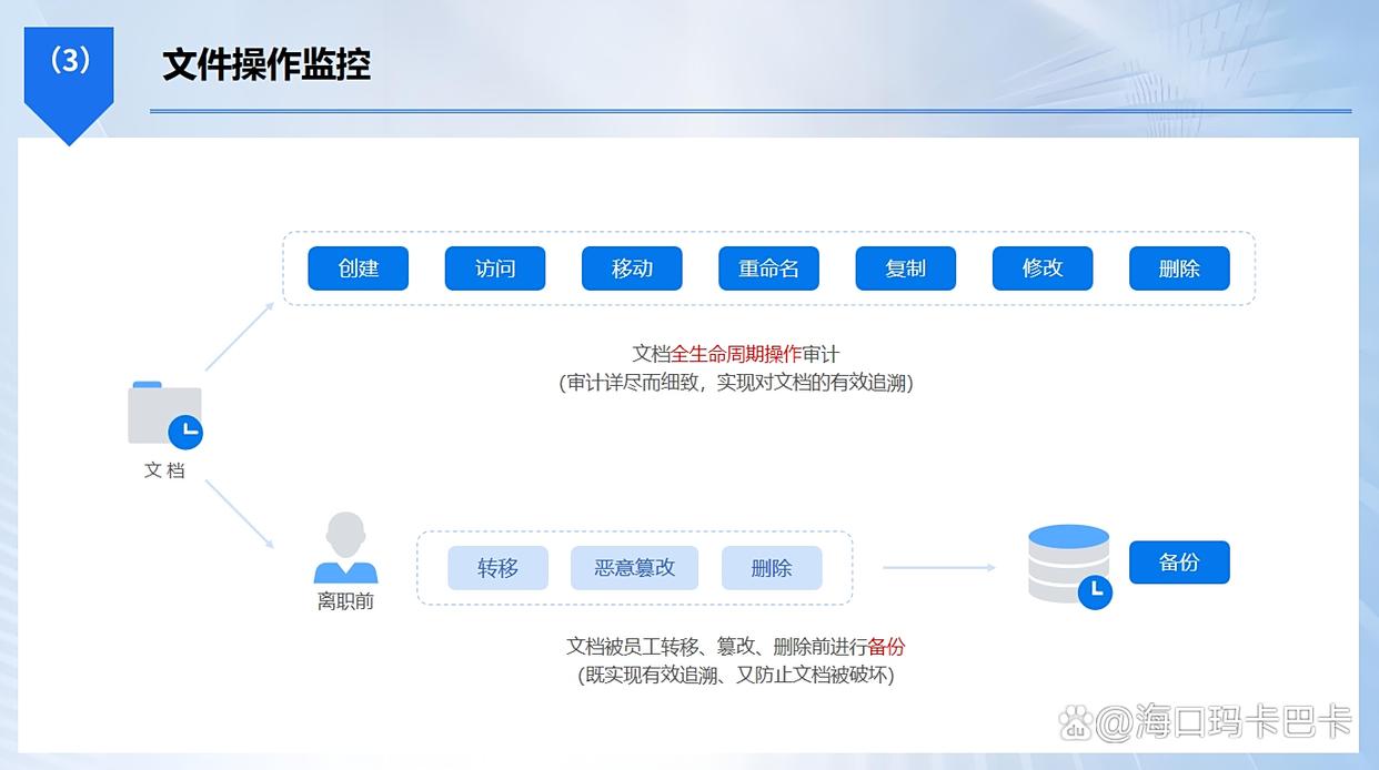 怎么给文件进行加密?学会这6个简单高效的文件加密方法,保护文件安全!(图5) 怎么给文件进行加密?学会这6个简单高效的文件加密方法,保护文件安全!(图5)