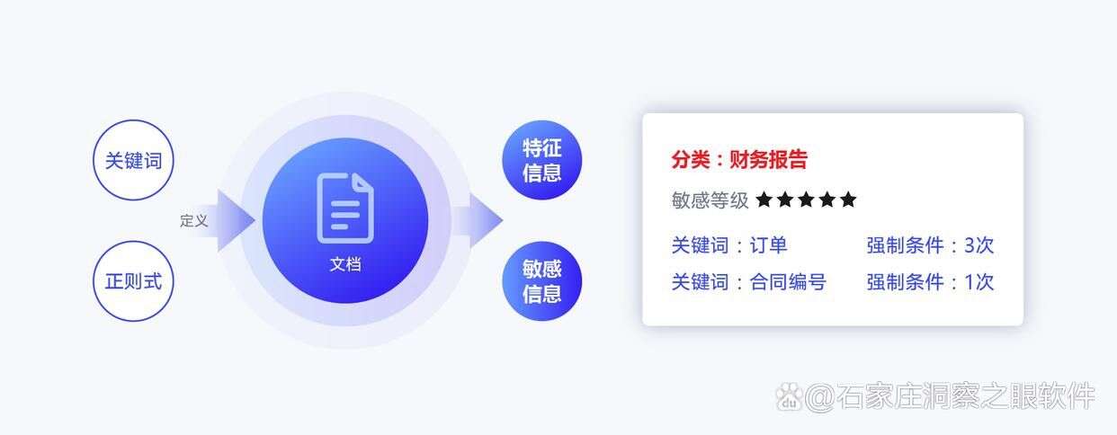文件加密软件有哪些?2025八款高效的文件加密软件分享(图5) 文件加密软件有哪些?2025八款高效的文件加密软件分享(图5)