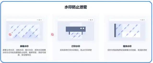图纸加密软件有哪些?2025年这10款宝藏级图纸加密软件推荐|别错过(图6) 图纸加密软件有哪些?2025年这10款宝藏级图纸加密软件推荐|别错过(图6)