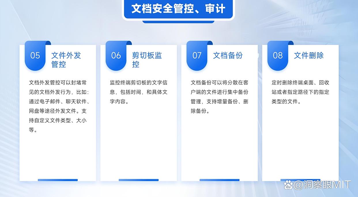 局域网安全科普:分享六种局域网监控方法,轻松管理局域网!(图4) 局域网安全科普:分享六种局域网监控方法,轻松管理局域网!(图4)