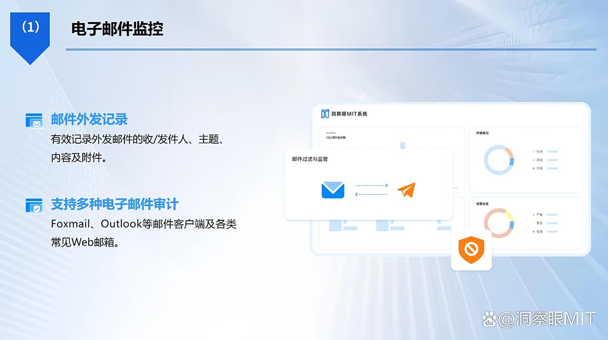 五个公司内网上网行为监控方法盘点:小白也能轻松学会!(图4) 五个公司内网上网行为监控方法盘点:小白也能轻松学会!(图4)