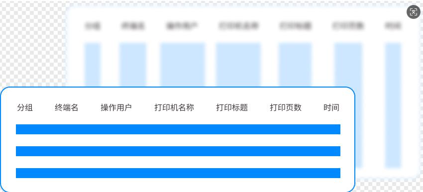 电脑怎么监控?分享六个常见的电脑监控方法,码住!(图7) 电脑怎么监控?分享六个常见的电脑监控方法,码住!(图7)