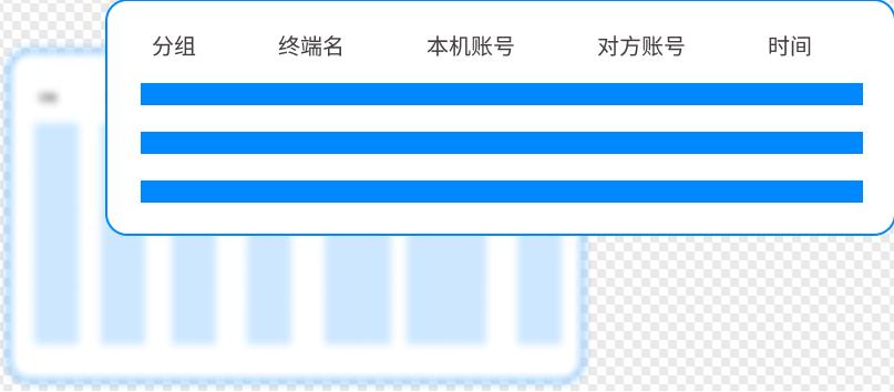 电脑怎么监控?分享六个常见的电脑监控方法,码住!(图5) 电脑怎么监控?分享六个常见的电脑监控方法,码住!(图5)