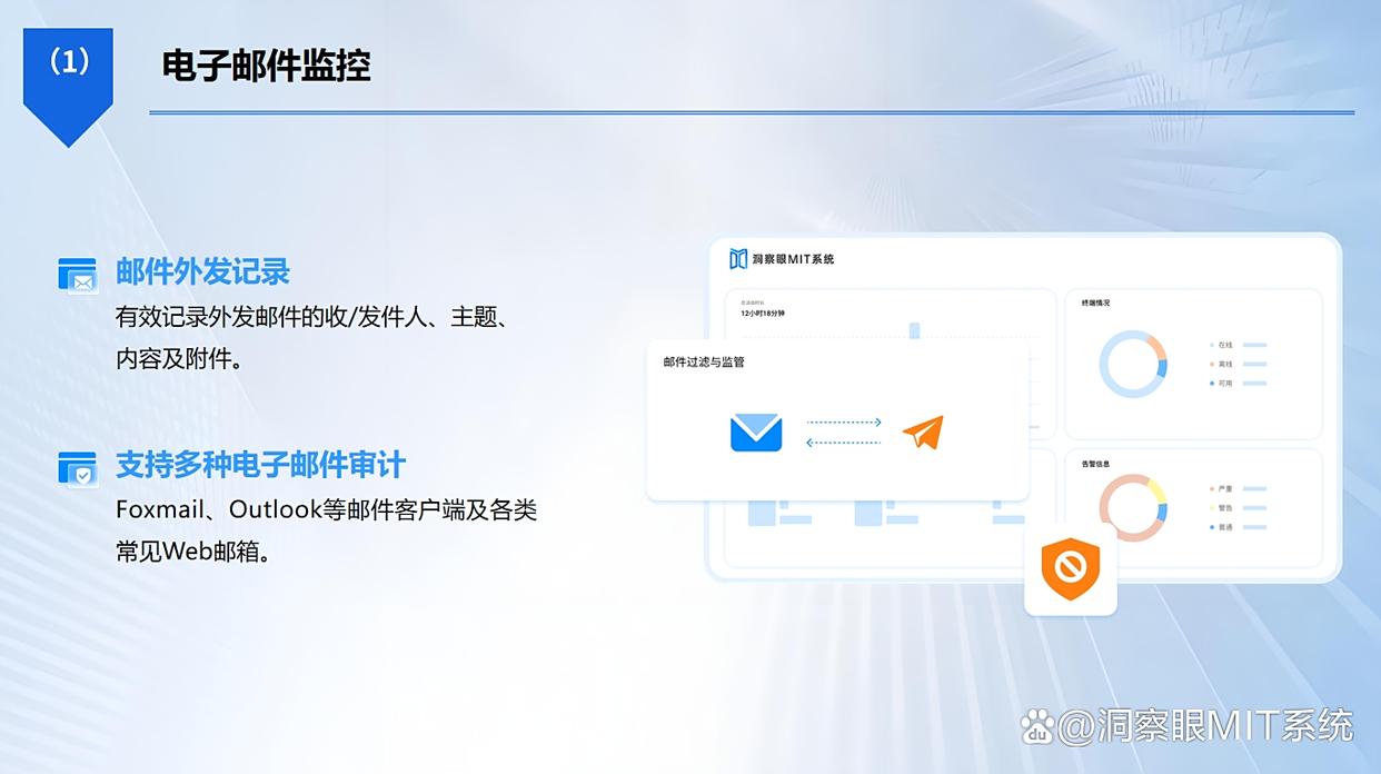 电脑监控软件如何选?九款电脑监控软件推荐,实时监控员工电脑!(图5) 电脑监控软件如何选?九款电脑监控软件推荐,实时监控员工电脑!(图5)