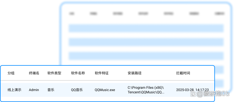 远程屏幕监控软件有哪些？分享六个神器，简单高效！(图4)