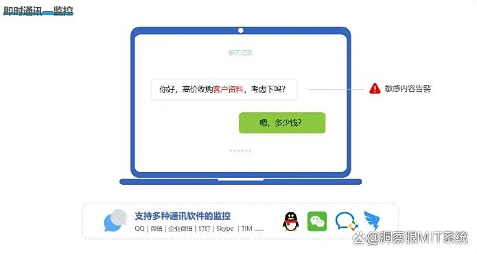 怎么监控电脑屏幕?分享七款功能超全的电脑屏幕监控软件!(图4) 怎么监控电脑屏幕?分享七款功能超全的电脑屏幕监控软件!(图4)