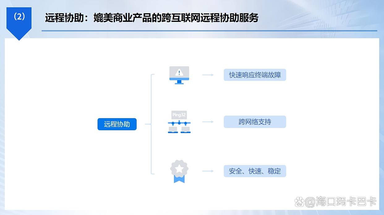电脑屏幕如何实时监控？教你五招远程实时监控方法，分分钟搞定(图4)