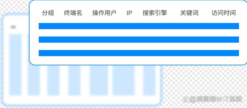 如何禁止访问网站?教你五个小妙招,新手也能轻松学会!(图5) 如何禁止访问网站?教你五个小妙招,新手也能轻松学会!(图5)