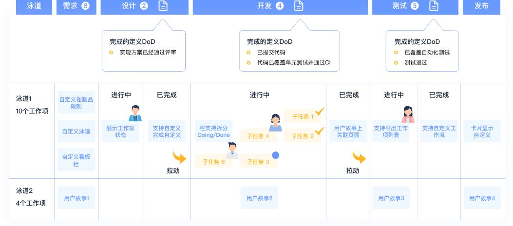 源代码怎么防泄密？熬夜整理了六款源代码防泄密软件，别错过(图7)