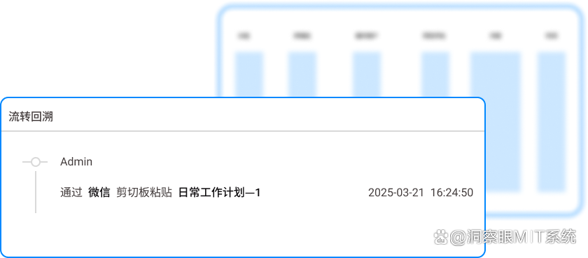 电脑监控软件有哪些?分享六款电脑实时监控APP,2025最新推荐(图6) 电脑监控软件有哪些?分享六款电脑实时监控APP,2025最新推荐(图6)