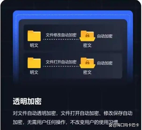 企业防泄密软件有哪些？六款企业防泄密软件分享，让文件不再泄密(图2)