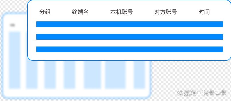 想实时监控电脑?教你六招监控方法,轻松实现实时监控!码住(图4) 想实时监控电脑?教你六招监控方法,轻松实现实时监控!码住(图4)