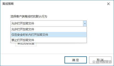 如果想给图纸加密，就选择这六款图纸加密软件(2025最新)(图7)