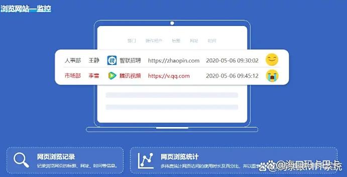 电脑监控软件有哪些?精选七款电脑实时监控软件,25最新(图3) 电脑监控软件有哪些?精选七款电脑实时监控软件,25最新(图3)