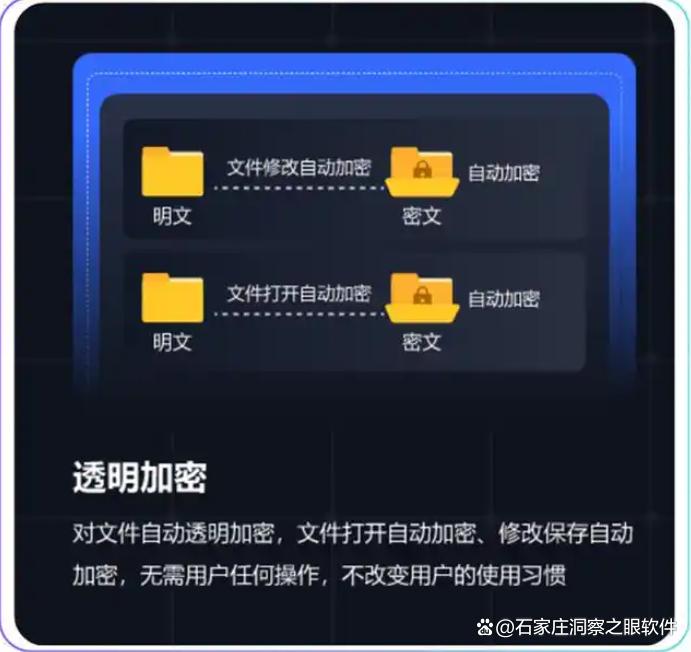 怎么加密电脑?尊享七款电脑加密软件,2025电脑加密就这么整!(图2) 怎么加密电脑?尊享七款电脑加密软件,2025电脑加密就这么整!(图2)