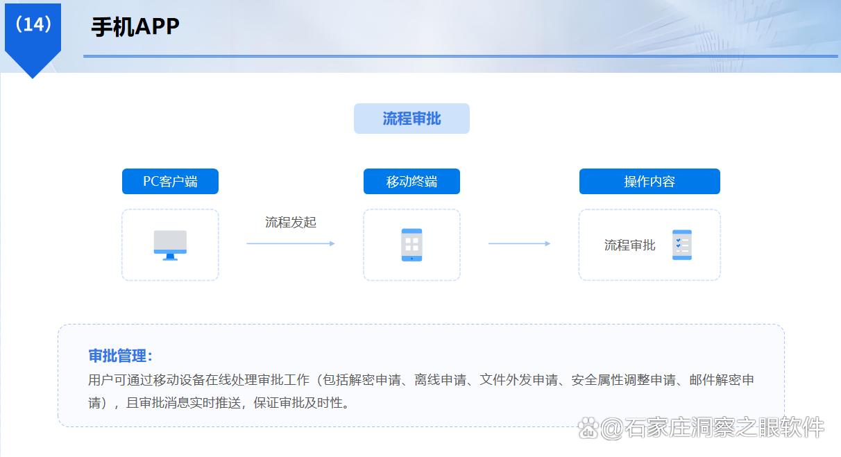 2025常用的7款高效文件加密软件推荐，轻松应对文件泄露风险(图5)