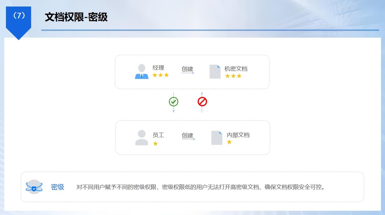 电脑加密软件有哪些?七款宝藏级电脑加密软件分享|25最新(图5) 电脑加密软件有哪些?七款宝藏级电脑加密软件分享|25最新(图5)