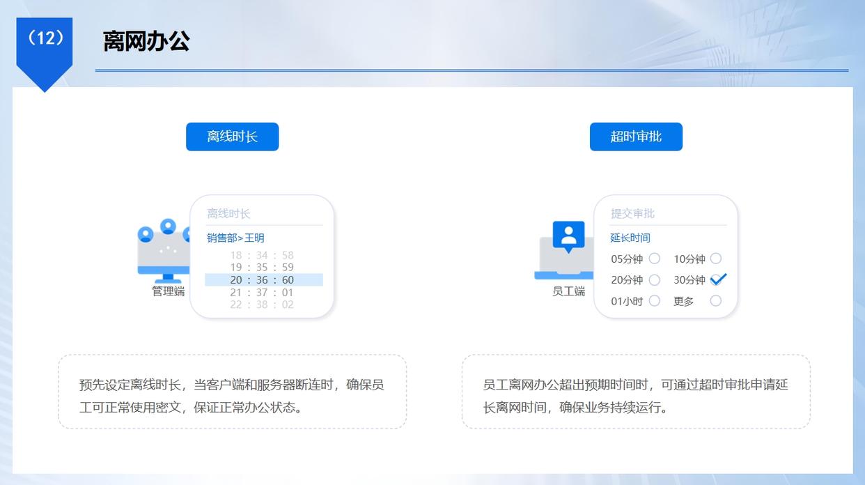 2025年七款超好用的公司文件防泄密软件分享|企业文件安全必备!码住(图4) 2025年七款超好用的公司文件防泄密软件分享|企业文件安全必备!码住(图4)