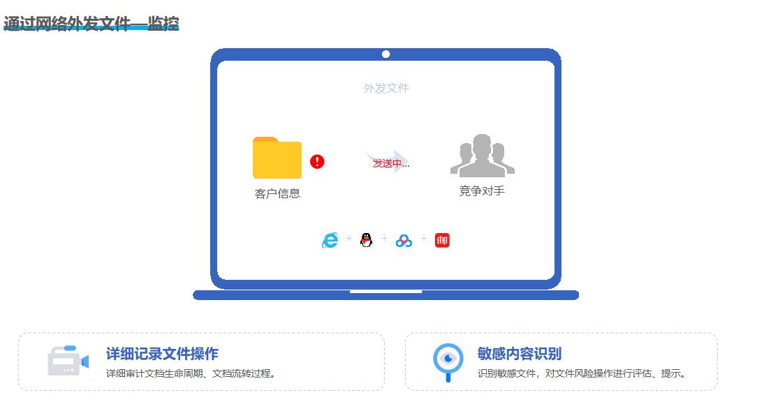 2025年CAD图纸哪些防泄密?分享六款CAD图纸防泄密软件,功能超全面(图6) 2025年CAD图纸哪些防泄密?分享六款CAD图纸防泄密软件,功能超全面(图6)
