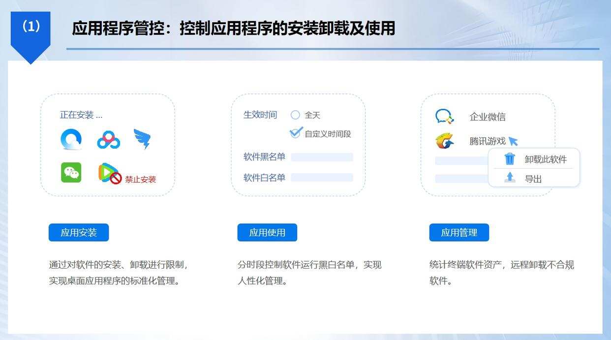 电脑怎么监控?分享六个电脑监控方法,简单有效!(图5) 电脑怎么监控?分享六个电脑监控方法,简单有效!(图5)