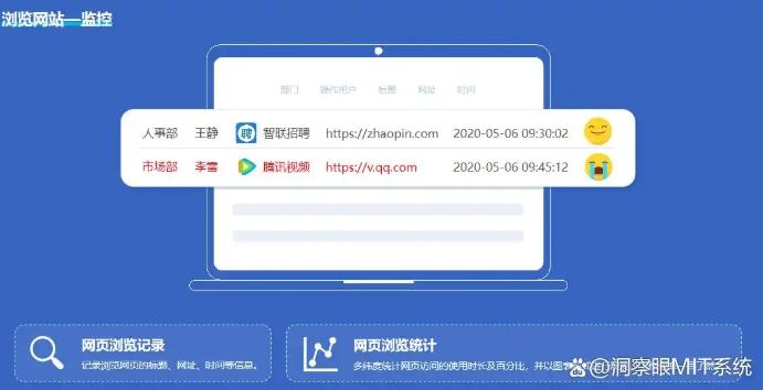 怎么对电脑进行监控?教你六个监控电脑的小措施,分分钟学会!(图3) 怎么对电脑进行监控?教你六个监控电脑的小措施,分分钟学会!(图3)