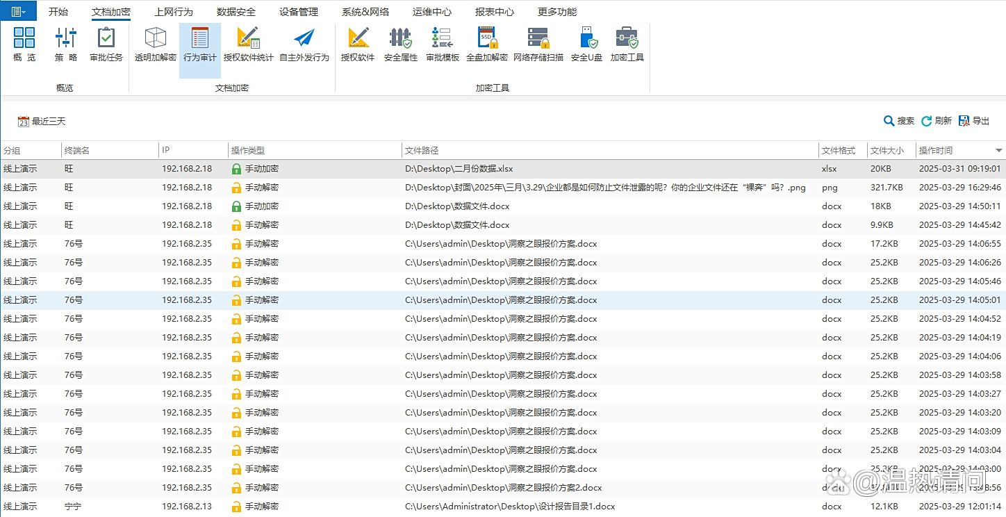 源代码怎么加密？五个方法教会你加密源代码，分分钟Get！(图4)