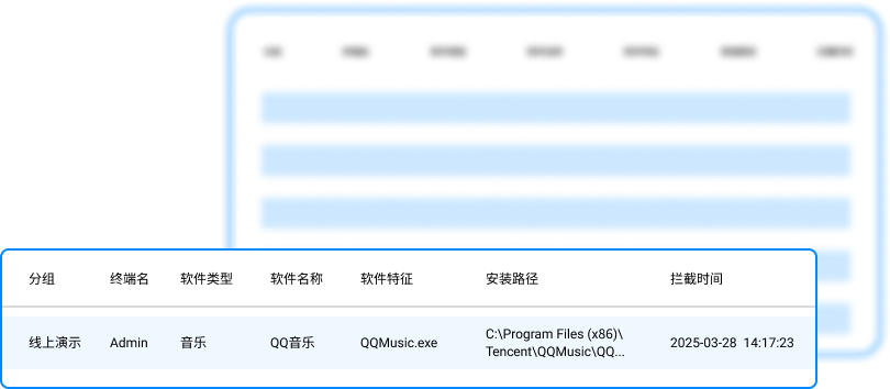 如何监控局域网内网?分享五个监控局域网内网的方法,码住!(图6) 如何监控局域网内网?分享五个监控局域网内网的方法,码住!(图6)