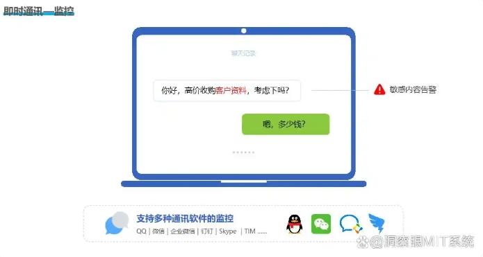 远程监控电脑屏幕的软件哪个好?六款远程屏幕监控软件分享!(图4) 远程监控电脑屏幕的软件哪个好?六款远程屏幕监控软件分享!(图4)