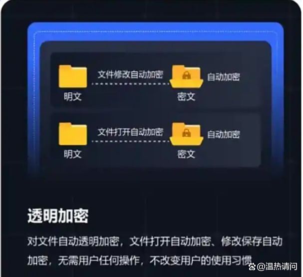 电脑上的文件怎么加密？分享七个简单的加密小技巧，轻松学会(图2)