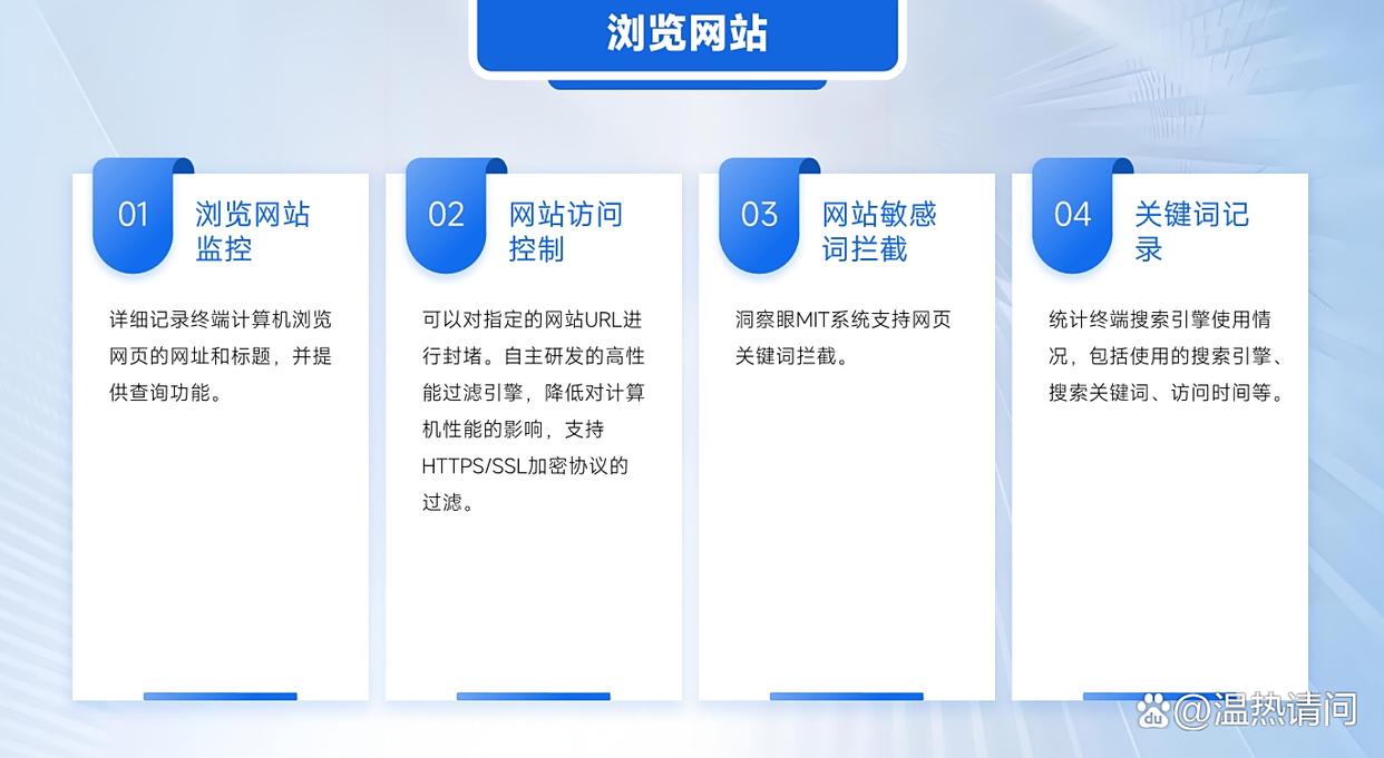 用于电脑监控的软件有哪些?六款电脑监控软件推荐,最新整理(图3) 用于电脑监控的软件有哪些?六款电脑监控软件推荐,最新整理(图3)
