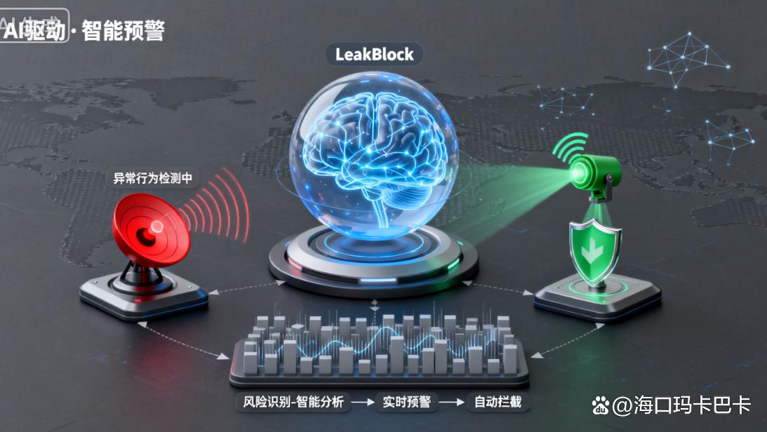 怎么防止文件泄密?最新收集了六款超实用的防泄密软件,码住!(图8) 怎么防止文件泄密?最新收集了六款超实用的防泄密软件,码住!(图8)