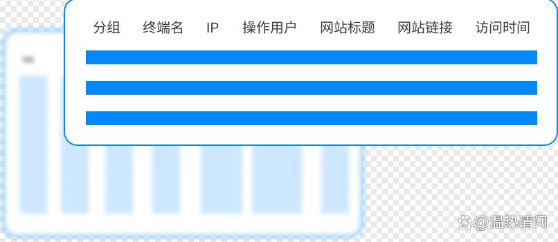 想监控内网?6个内网监控软件分享,每个都是精品!码住啦(图5) 想监控内网?6个内网监控软件分享,每个都是精品!码住啦(图5)