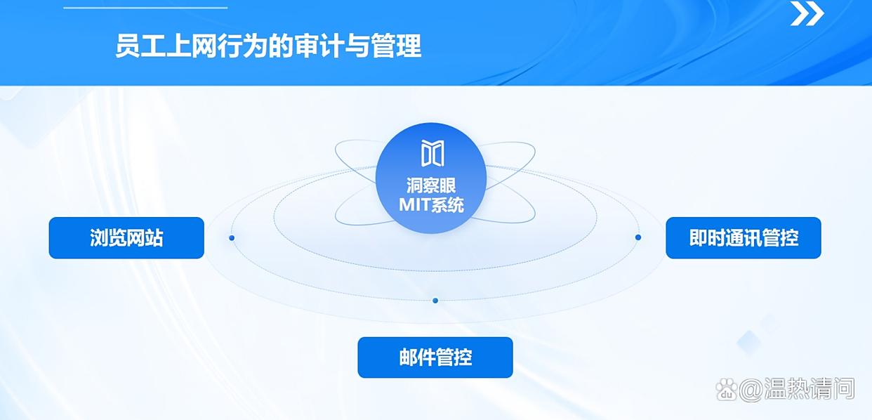 远程监控电脑的软件有哪些?精选六款远程监控软件,码住(图3) 远程监控电脑的软件有哪些?精选六款远程监控软件,码住(图3)