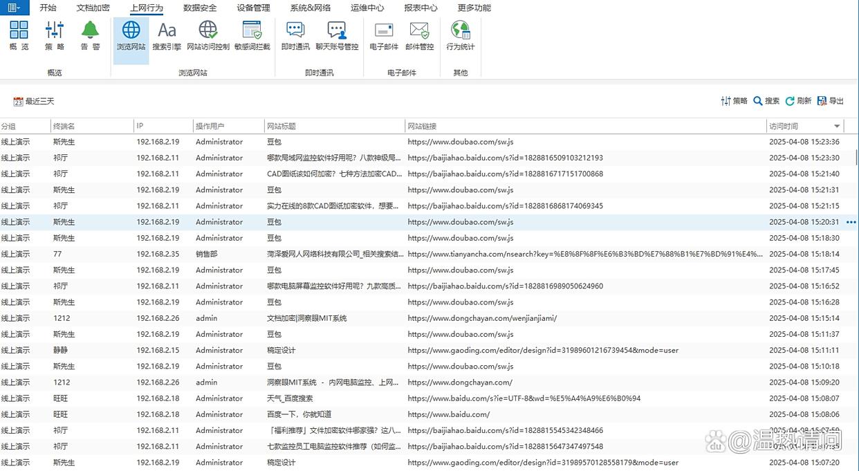 怎么管理上网行为?六个简单又高效的监控方法推荐,收藏啦(图3) 怎么管理上网行为?六个简单又高效的监控方法推荐,收藏啦(图3)