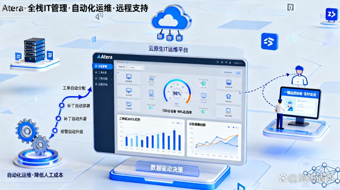 怎么实现实时监控电脑屏幕?好用的八款屏幕监控软件分享,快码住!(图8) 怎么实现实时监控电脑屏幕?好用的八款屏幕监控软件分享,快码住!(图8)