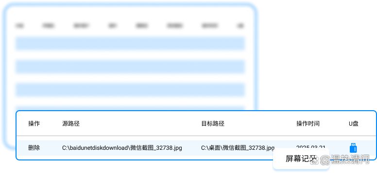 怎么给文件加密？试试这七款文件加密软件，25最新(图4)