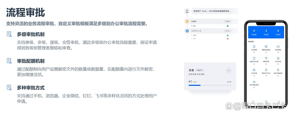 如何防范文件泄密？分享六款防止文件泄密的软件，快码住！(图4)
