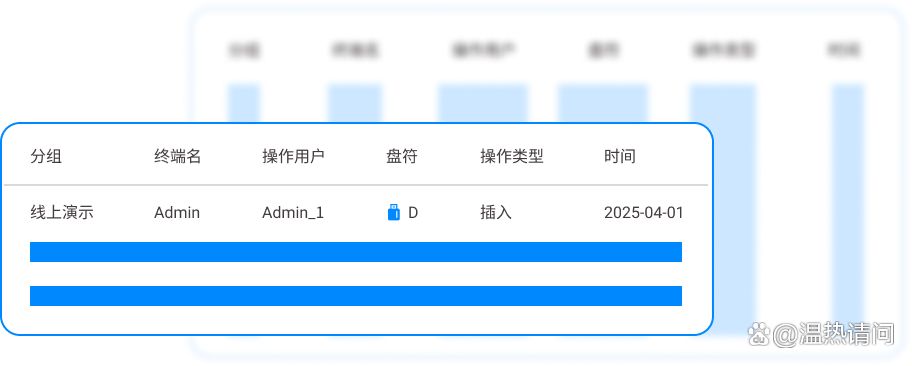 U盘怎么加密？总结七款好用的U盘加密软件，你适合哪一款？(图5)