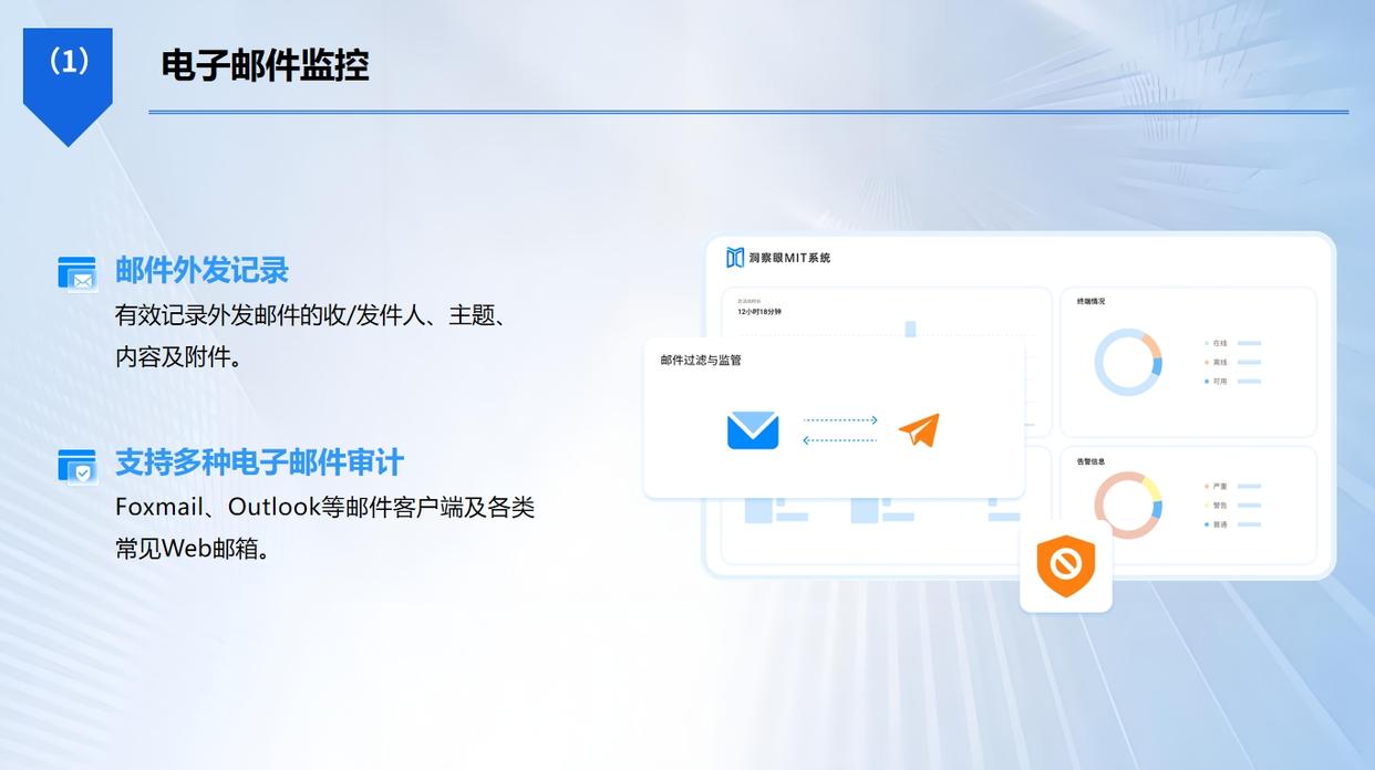 电脑怎么监控?分享六个超实用的电脑监控方法,快码住!(图5) 电脑怎么监控?分享六个超实用的电脑监控方法,快码住!(图5)