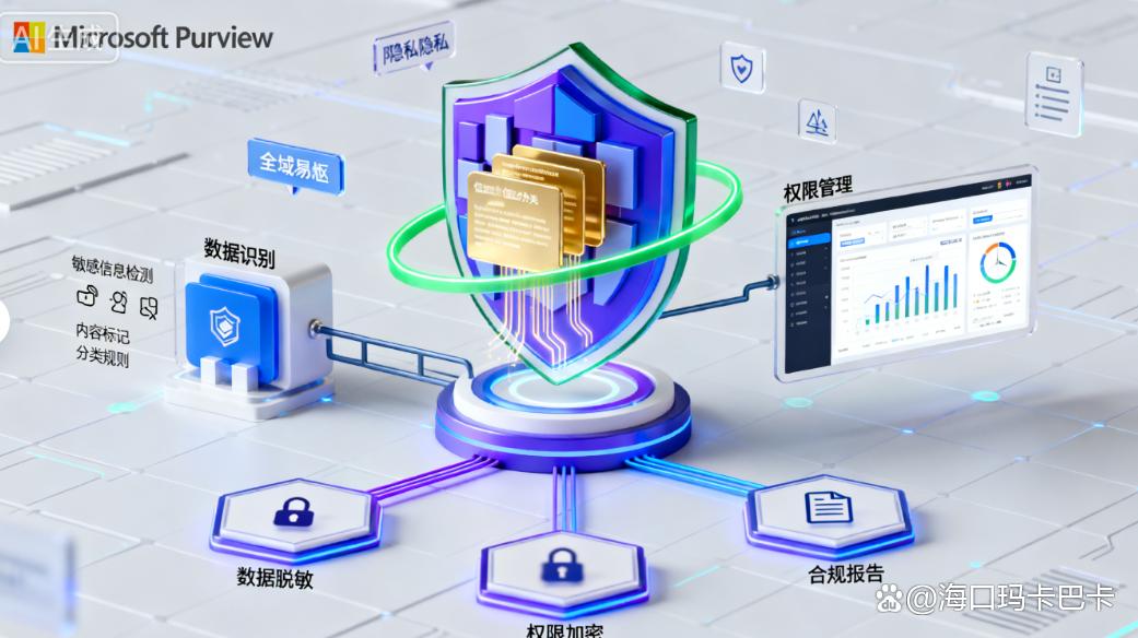公司文件怎么加密？分享八款实用的文件加密软件，用过都说好！(图6)